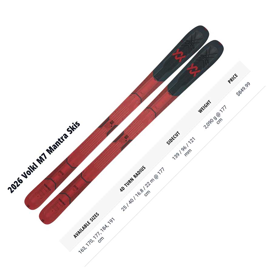 Volkl Mantra M7 Skis 2026