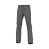 Gray snow pants