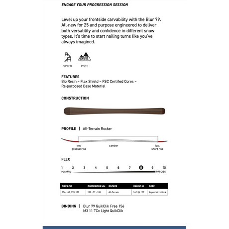 K2 blurr 79 skis blue