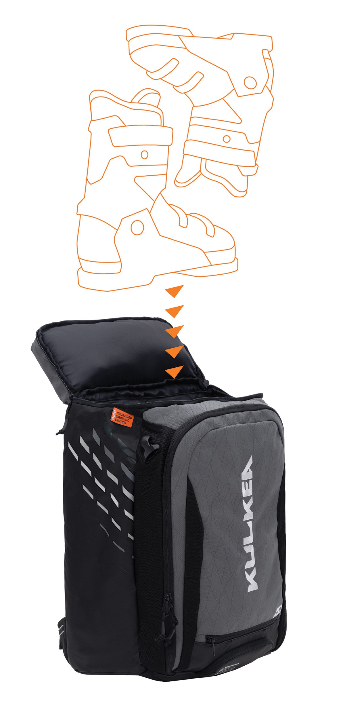 Kulkea Thermal Kart Heated Boot Bag